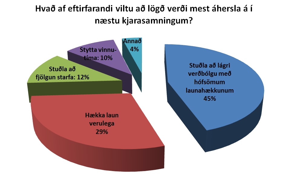 Smelltu á myndina til að stækka!