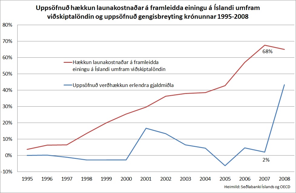 Smelltu til að stækka