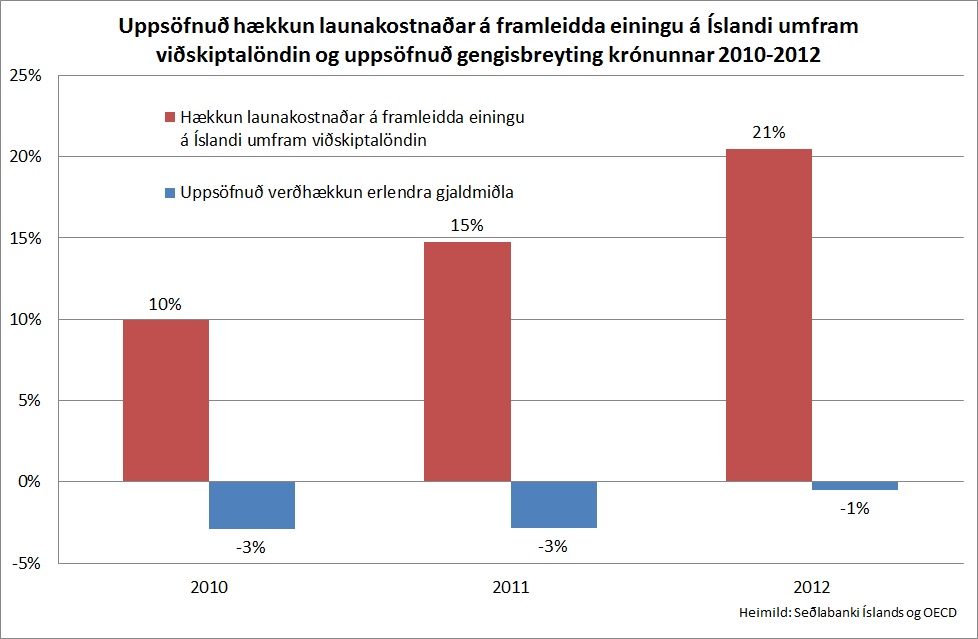 Smelltu til að stækka