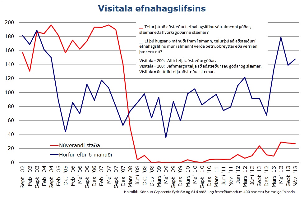 Smelltu til að stækka!