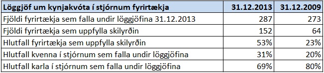 Smelltu til að stækka!