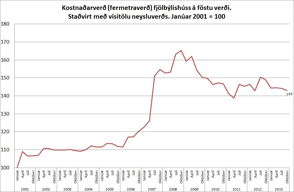 Smelltu á myndina til að stækka!