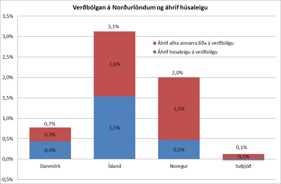 Smelltu til að stækka