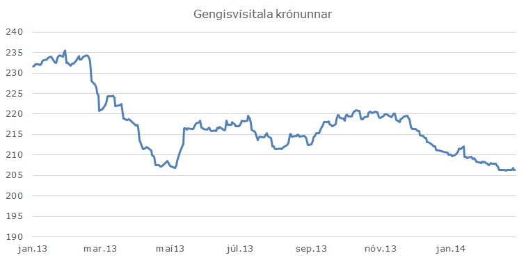 Smelltu til að stækka