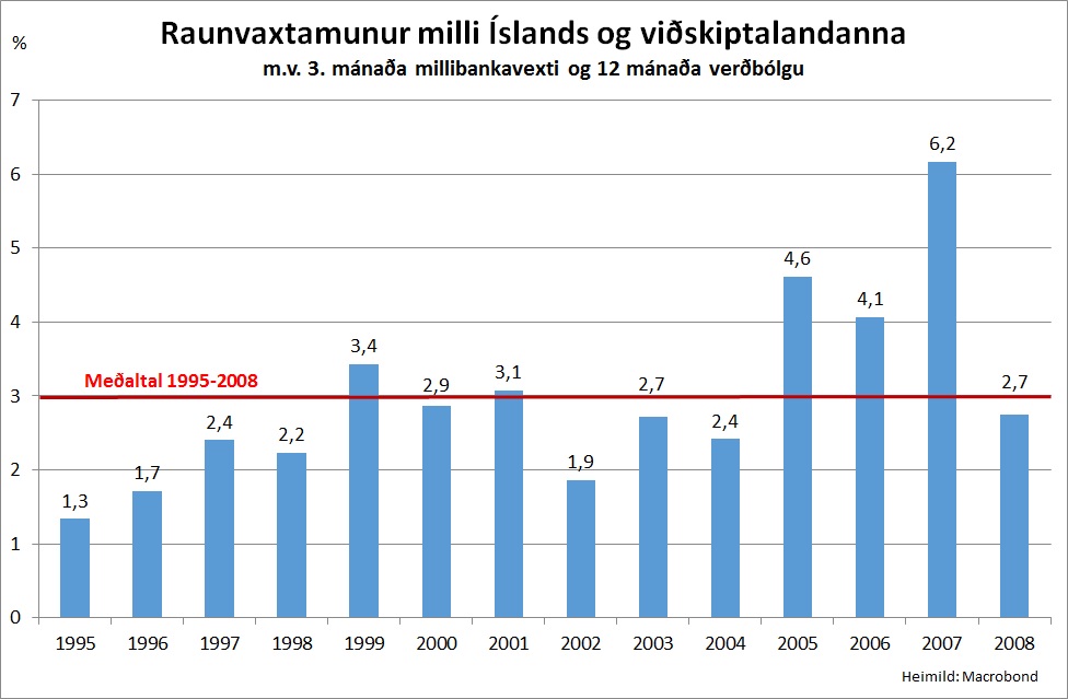 Smelltu til að stækka