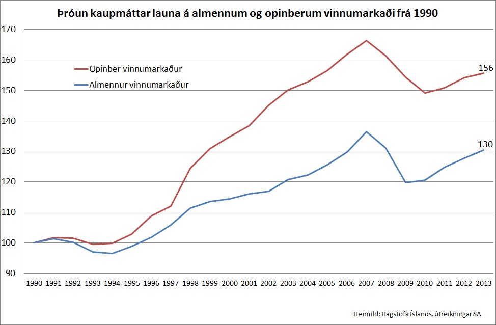 Smelltu til að stækka