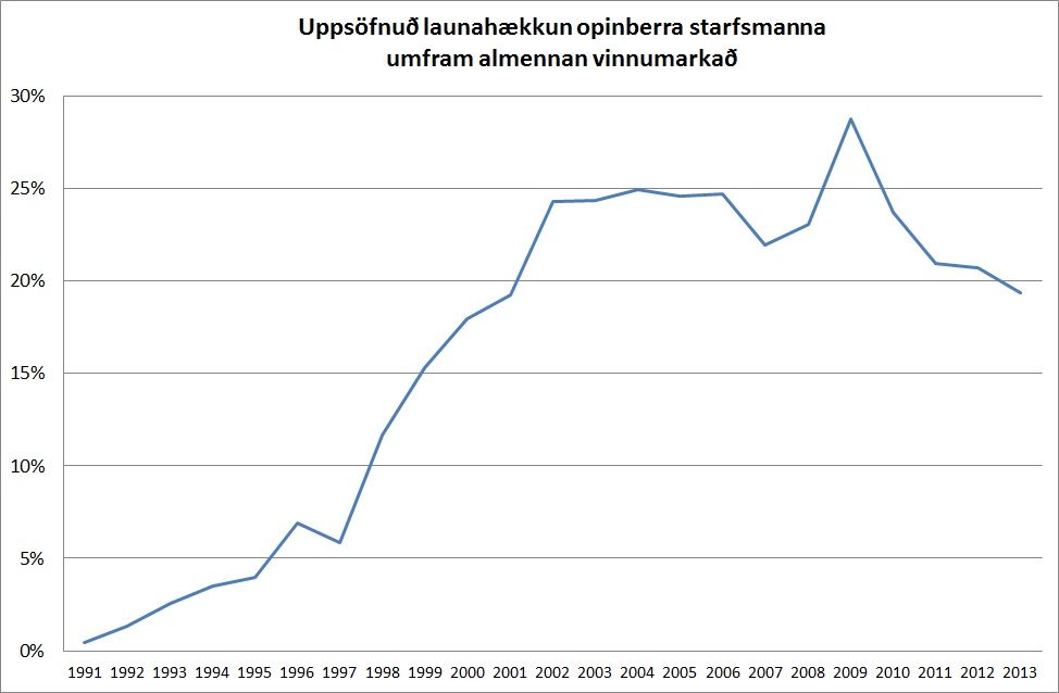 Smelltu til að stækka