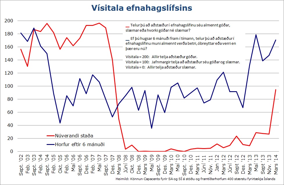 Smelltu til að stækka