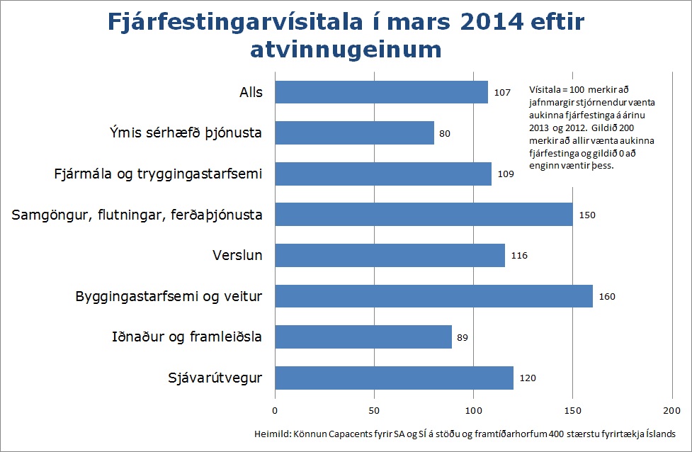 Smelltu til að stækka